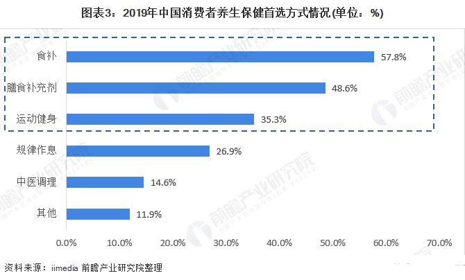 疫情后时代变革3.png