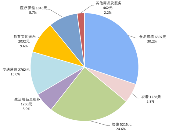 波荡起伏的疫情下燕窝开店市场走向将何去何从.png